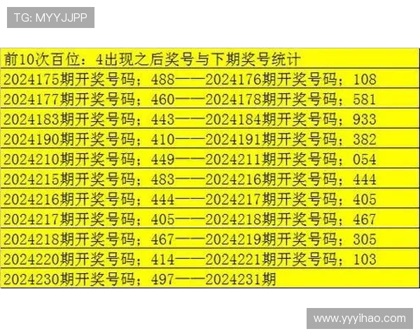 大乐透18052期开奖结果公布最新号码揭晓