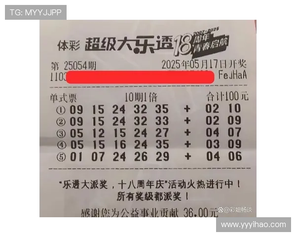 大乐透第054期历史开奖号码全回顾